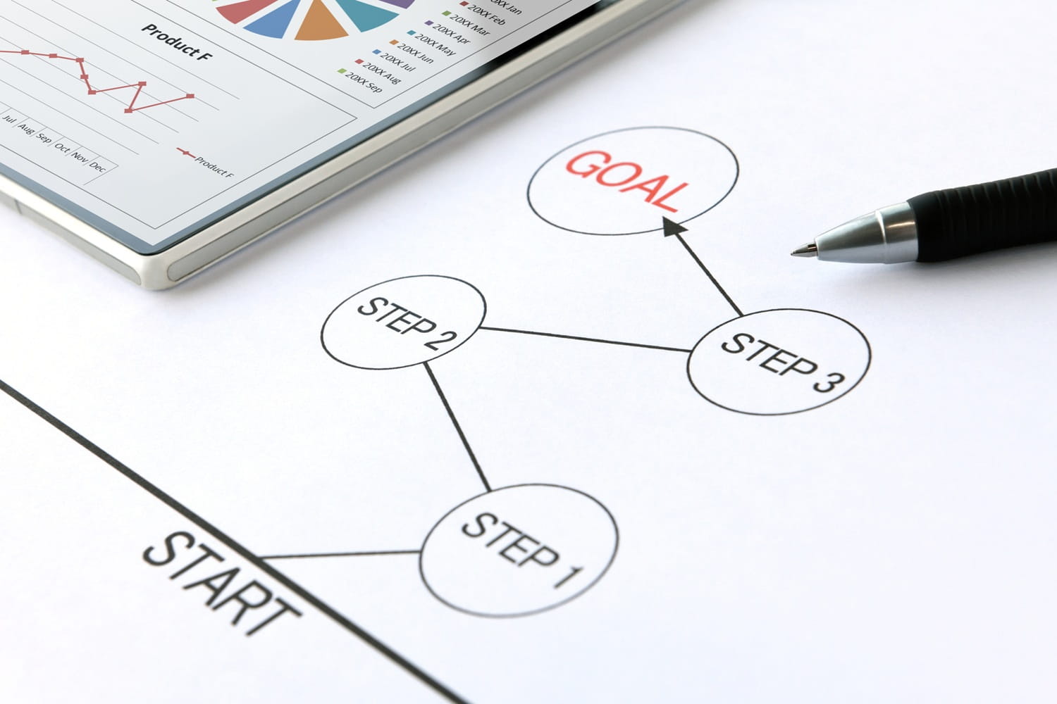 OutSystemsを導入するための方法