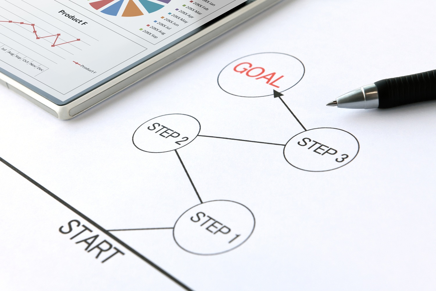 OutSystemsを導入するための方法