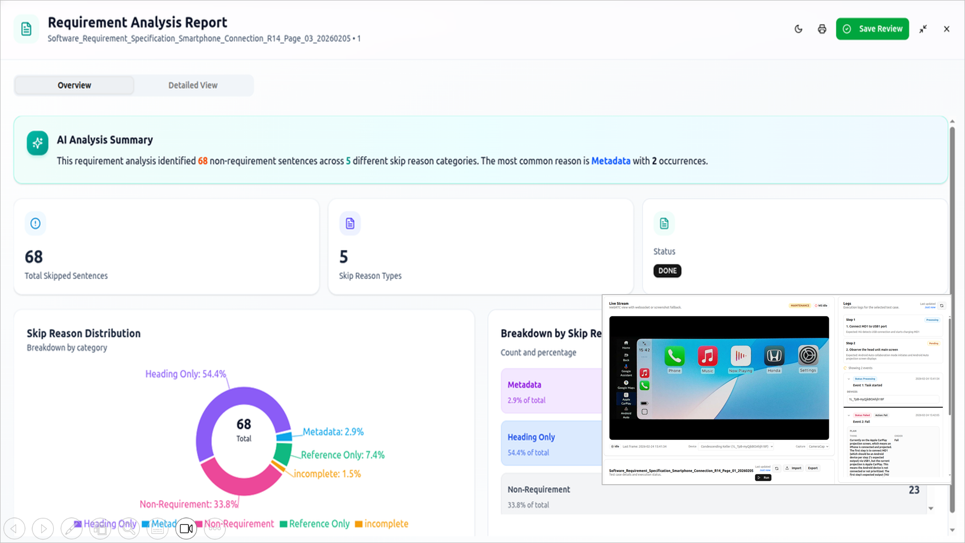 Agentic-AI Test Case Automation