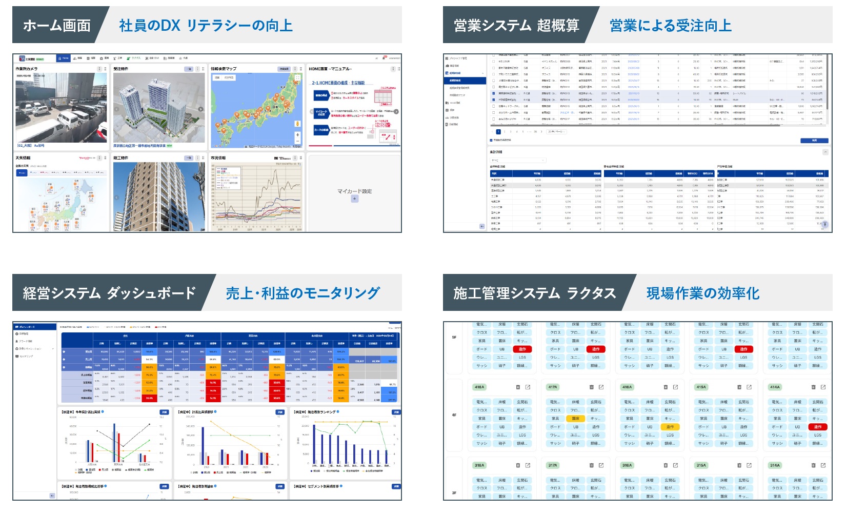 DXシステムの画面