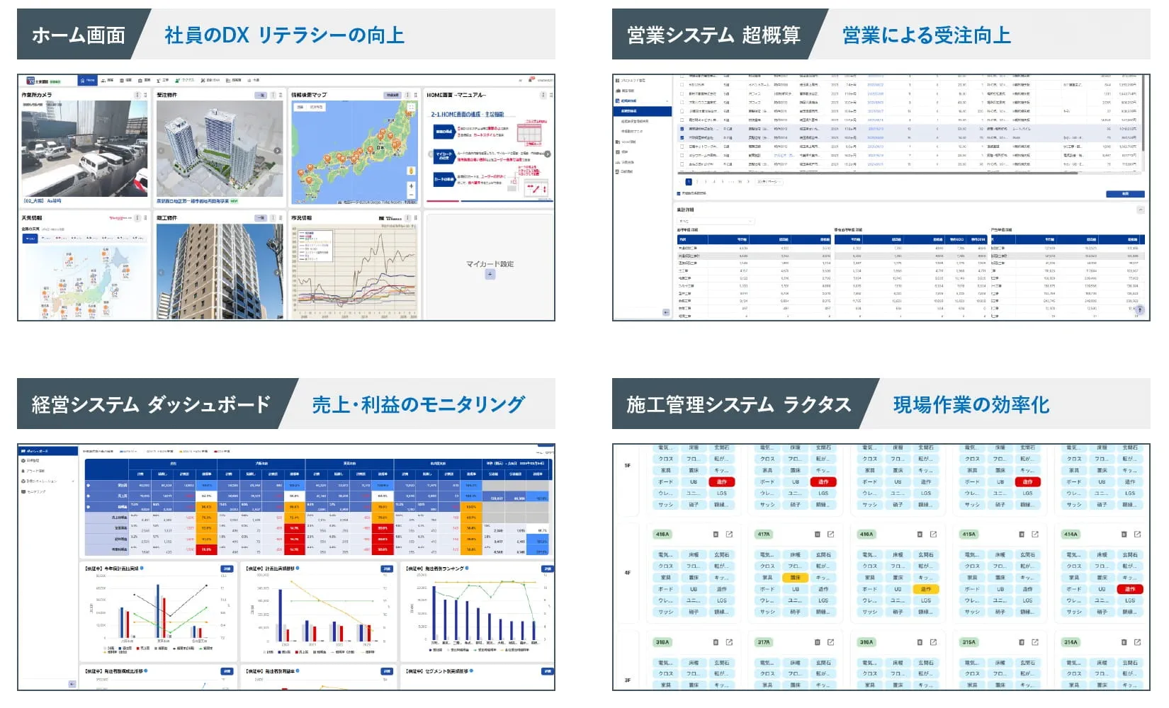DXシステムの画面