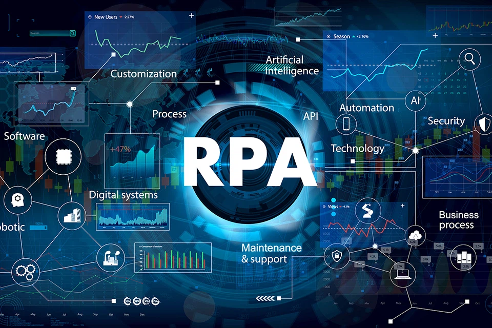 RPAソリューションイメージ