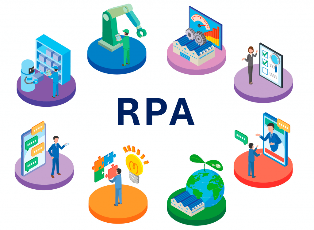 RPA